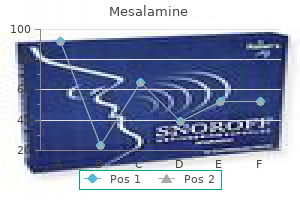 buy discount mesalamine on-line