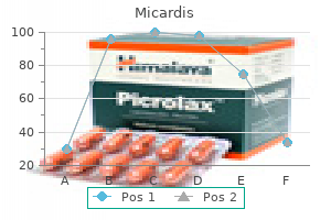 purchase cheapest micardis