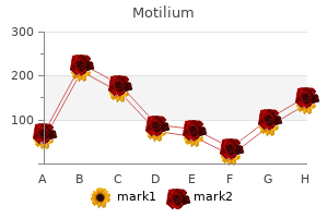 purchase motilium line