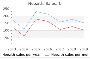 order cheap neozith line