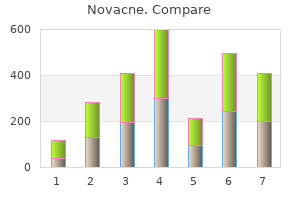 cheap novacne online visa