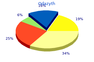 500 mg odazyth fast delivery