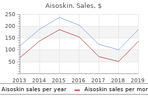 cheap 40 mg aisoskin free shipping
