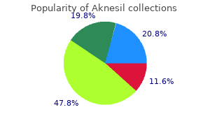 order aknesil 40 mg without a prescription