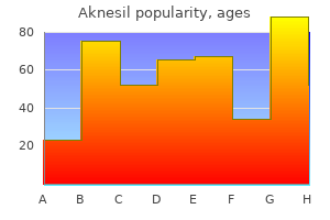 generic aknesil 10mg on-line