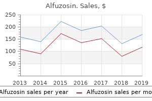 purchase alfuzosin with a visa