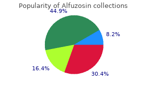 cheap alfuzosin master card