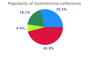 order azitromicina 500 mg mastercard