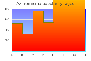 purchase 500 mg azitromicina otc