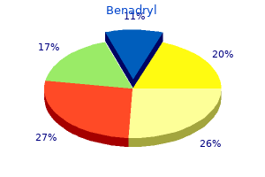generic 25 mg benadryl otc