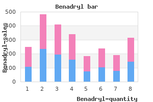 cheap benadryl online amex