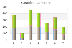 proven 50 mg casodex