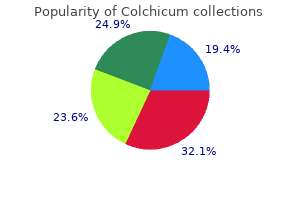 cheap colchicum 0.5mg