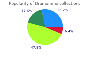 discount 50mg dramamine free shipping
