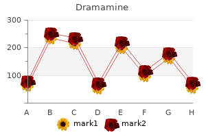 order 50mg dramamine overnight delivery