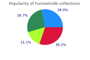 purchase furosemide 100 mg with visa