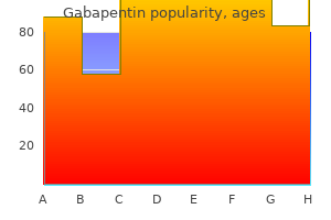 buy discount gabapentin on line