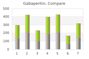 purchase 800mg gabapentin otc