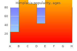 buy himplasia 30caps on line