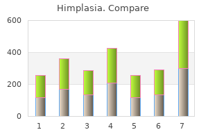 purchase himplasia 30caps with mastercard