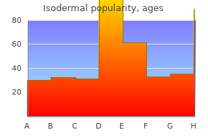 buy discount isodermal online