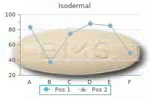 discount isodermal