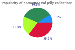 order kamagra oral jelly on line