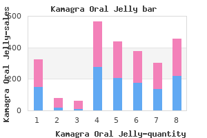 quality 100mg kamagra oral jelly