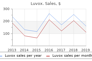 cheap luvox 50 mg online