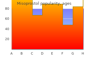 200mcg misoprostol
