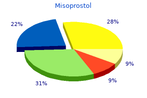 cheap 200mcg misoprostol