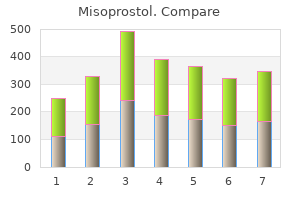 buy misoprostol 200 mcg free shipping