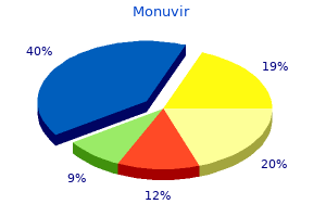order discount monuvir on line