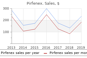 cheap 200 mg pirfenex otc