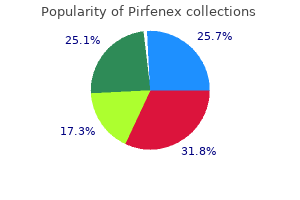 purchase pirfenex 200 mg on-line