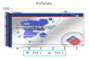 discount pirfenex master card
