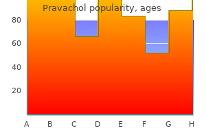 buy discount pravachol on line