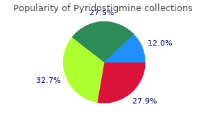 quality pyridostigmine 60 mg