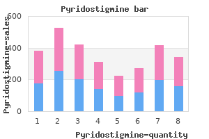 buy pyridostigmine with visa