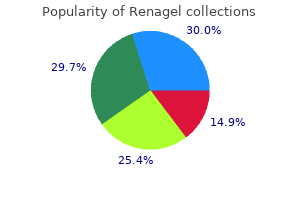 discount renagel 400mg with amex