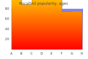 generic 0.25mcg rocaltrol with amex