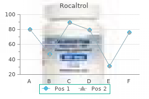 0.25mcg rocaltrol overnight delivery