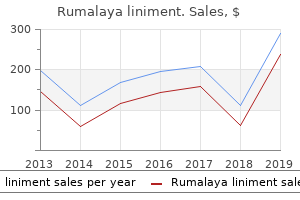purchase rumalaya liniment overnight delivery