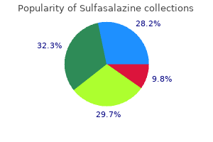 buy 500mg sulfasalazine with amex