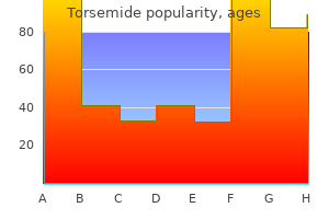 order torsemide canada