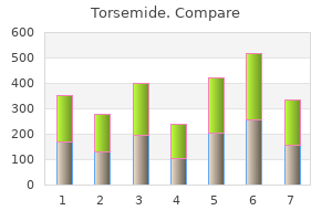 generic torsemide 10 mg without a prescription