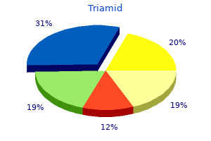 discount triamid 250mg otc