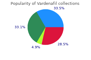 buy cheap vardenafil 10mg line