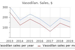 20mg vasodilan fast delivery