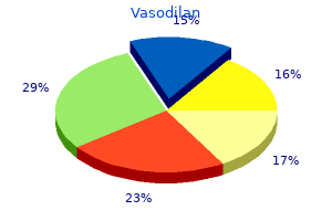 vasodilan 20 mg low cost
